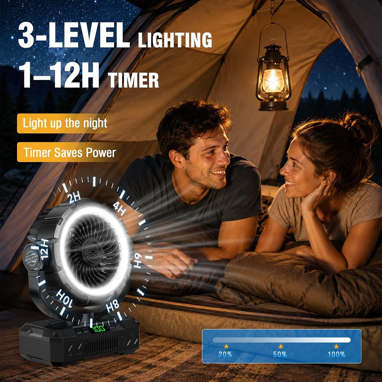 Rechargeable Solar Powered Camping Fan & Auto Oscillating, 【60H Runtime】Battery Powered Fan, Portable Outdoor Fan,5 Speeds,3 Lights,12H Timer for Travel, Fishing,Jobsite,Beach,Camping Essential